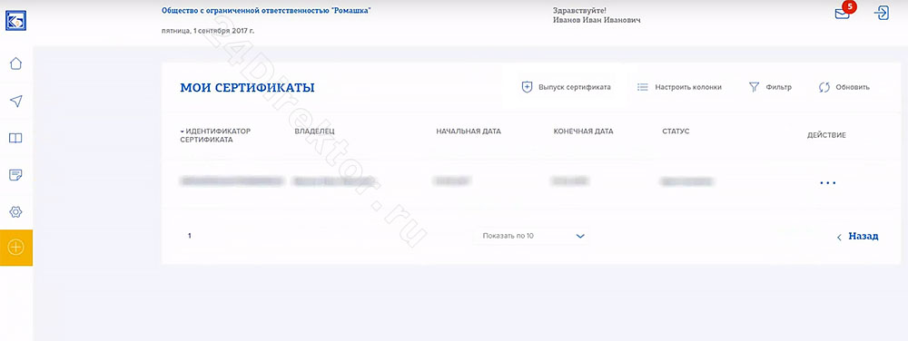  Банк «Кубань Кредит» - интернет-банк «iSimpleBank 2.0» для юр лиц (сертификаты)