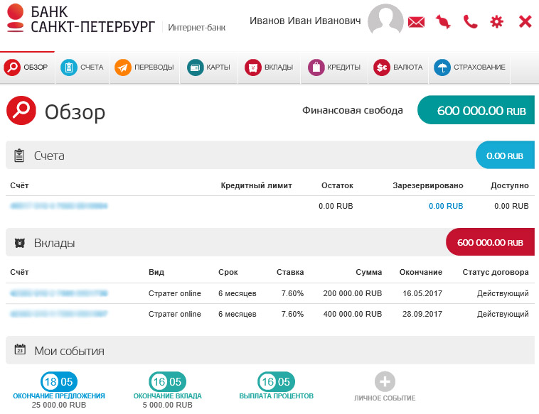 Банк Санкт-Петербург интернет-банк для физ лиц - интерфейс web-версии