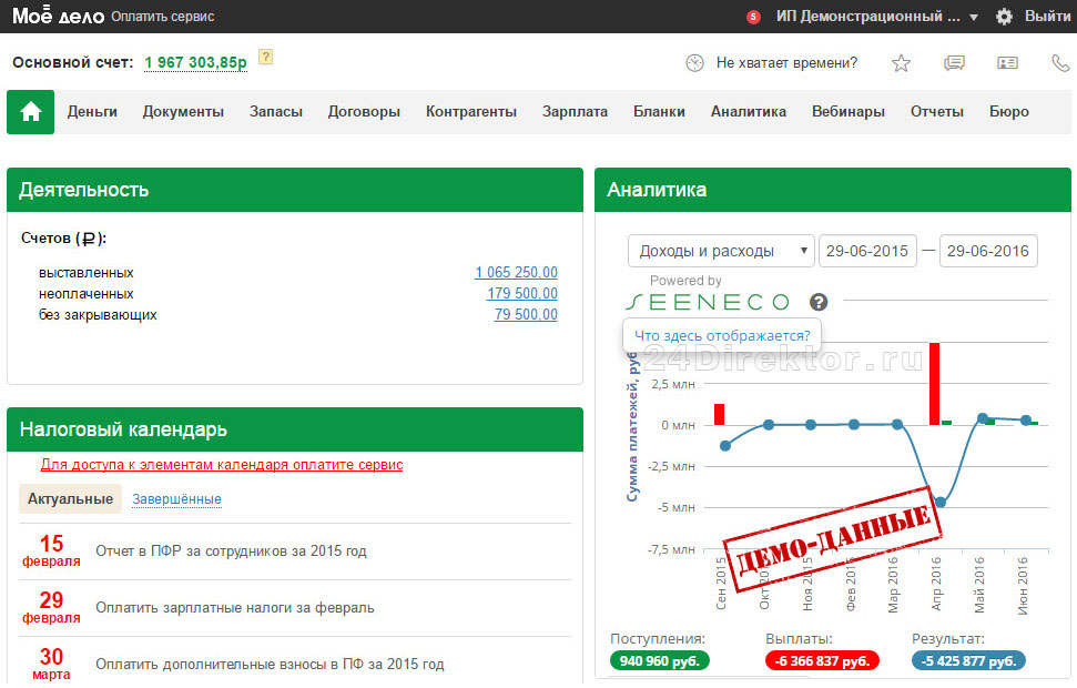банк точка онлайн бухгалтерия отзывы почта банк смоленск официальный сайт кредиты